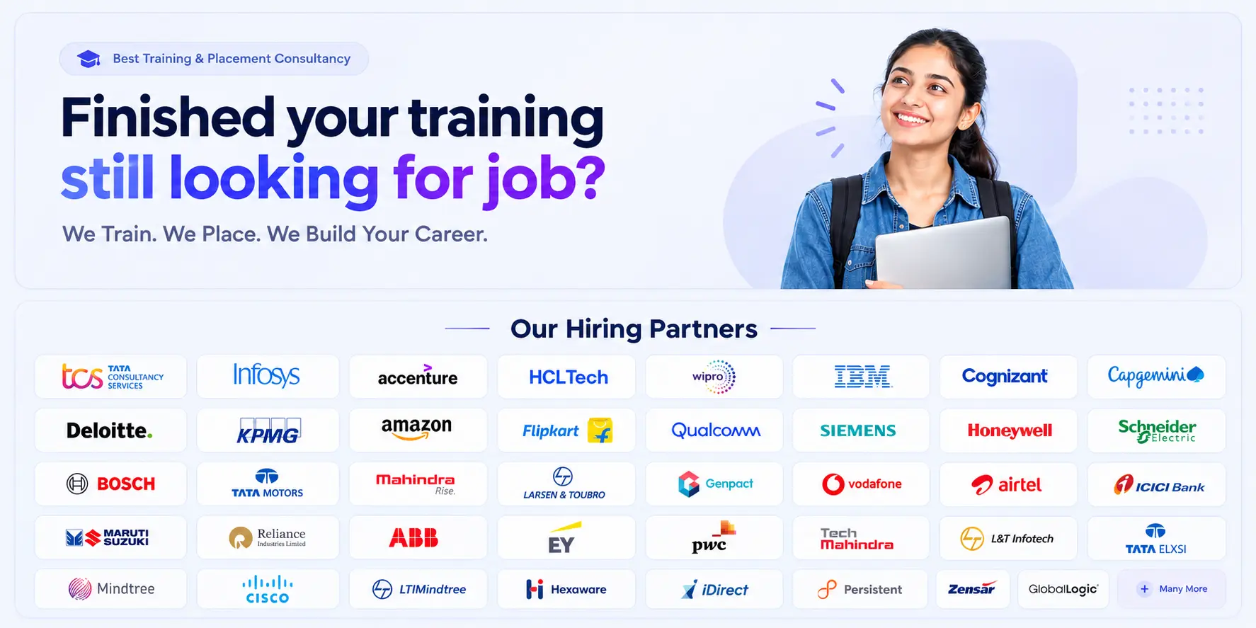Best software training institue in bangalore with placement